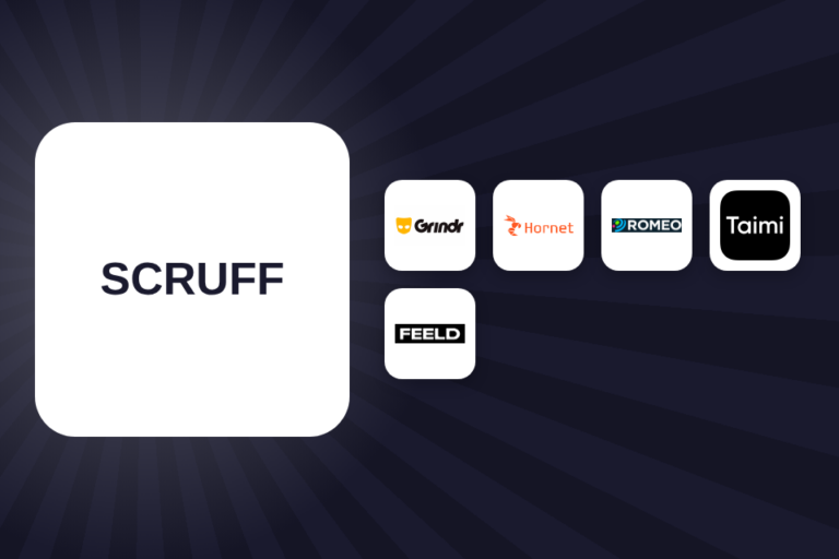 scruff-alternativen-featured